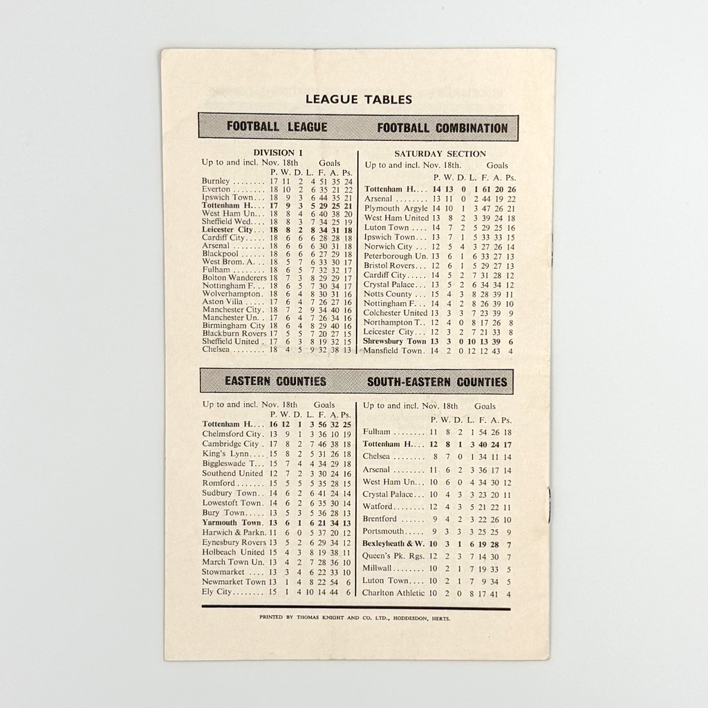Tottenham Hotspur vs Leicester City Programme (25 November, 1961)