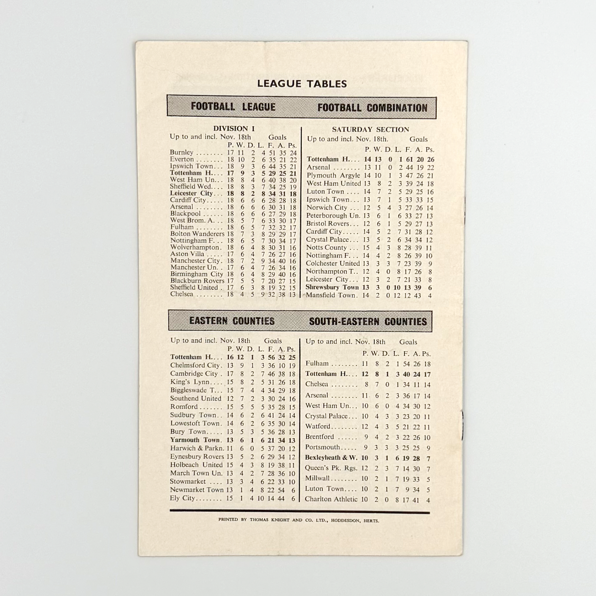 Tottenham Hotspur vs Leicester City Programme (25 November, 1961)