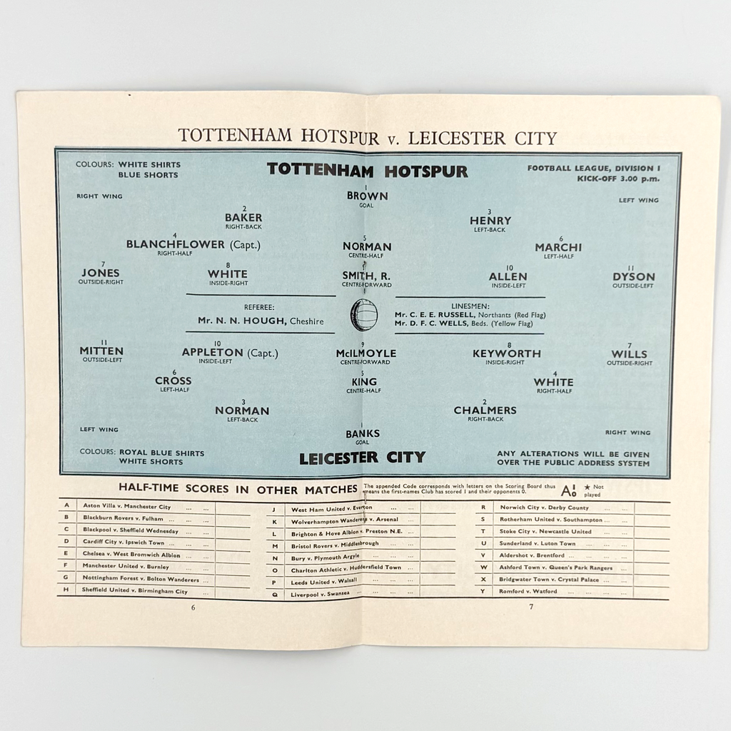 Tottenham Hotspur vs Leicester City Programme (25 November, 1961)