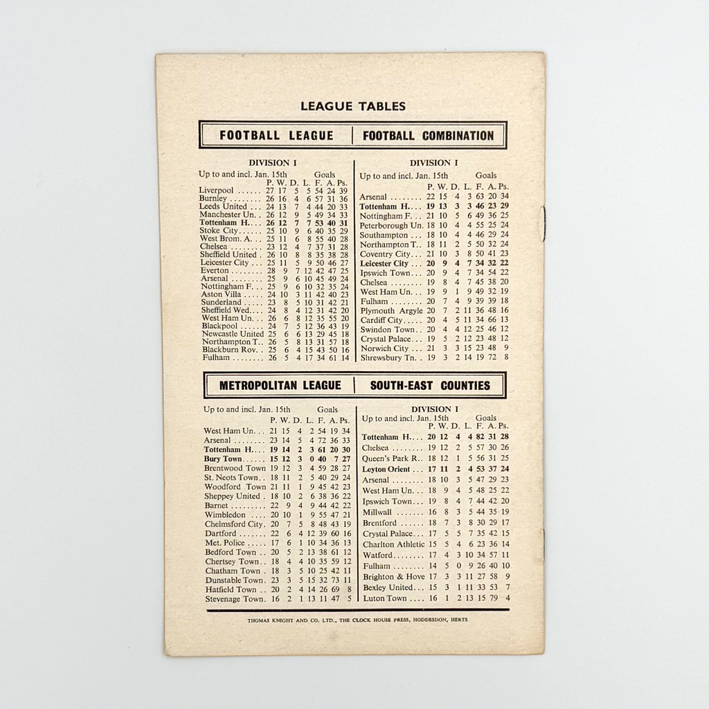 Tottenham Hotspur vs Middlesbrough Programme (22 January, 1966)