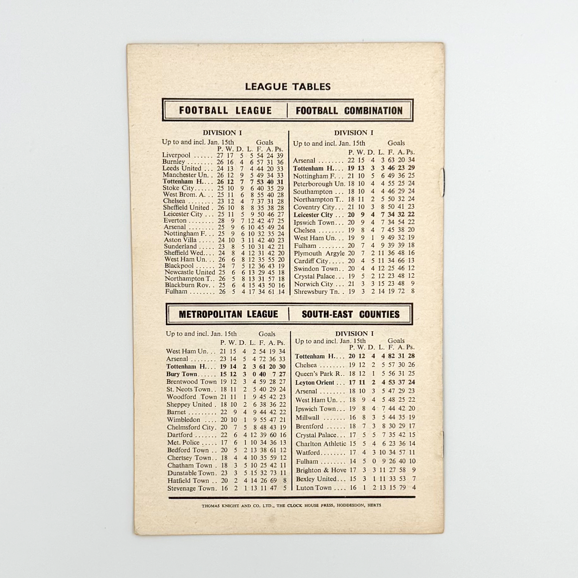 Tottenham Hotspur vs Middlesbrough Programme (22 January, 1966)