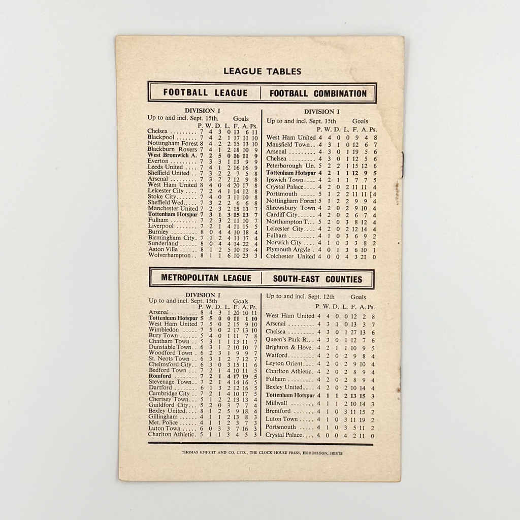 Tottenham Hotspur vs West Bromwich Albion Programme (19 September, 1964)
