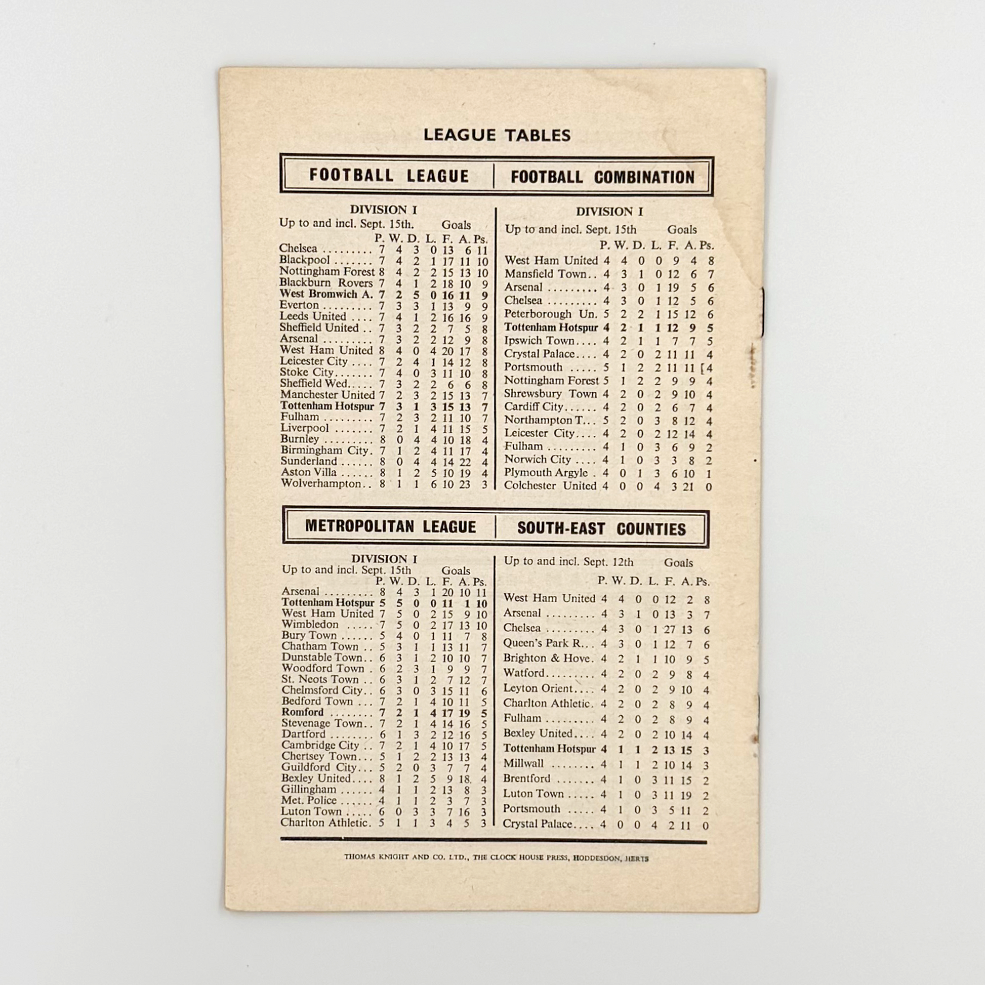Tottenham Hotspur vs West Bromwich Albion Programme (19 September, 1964)