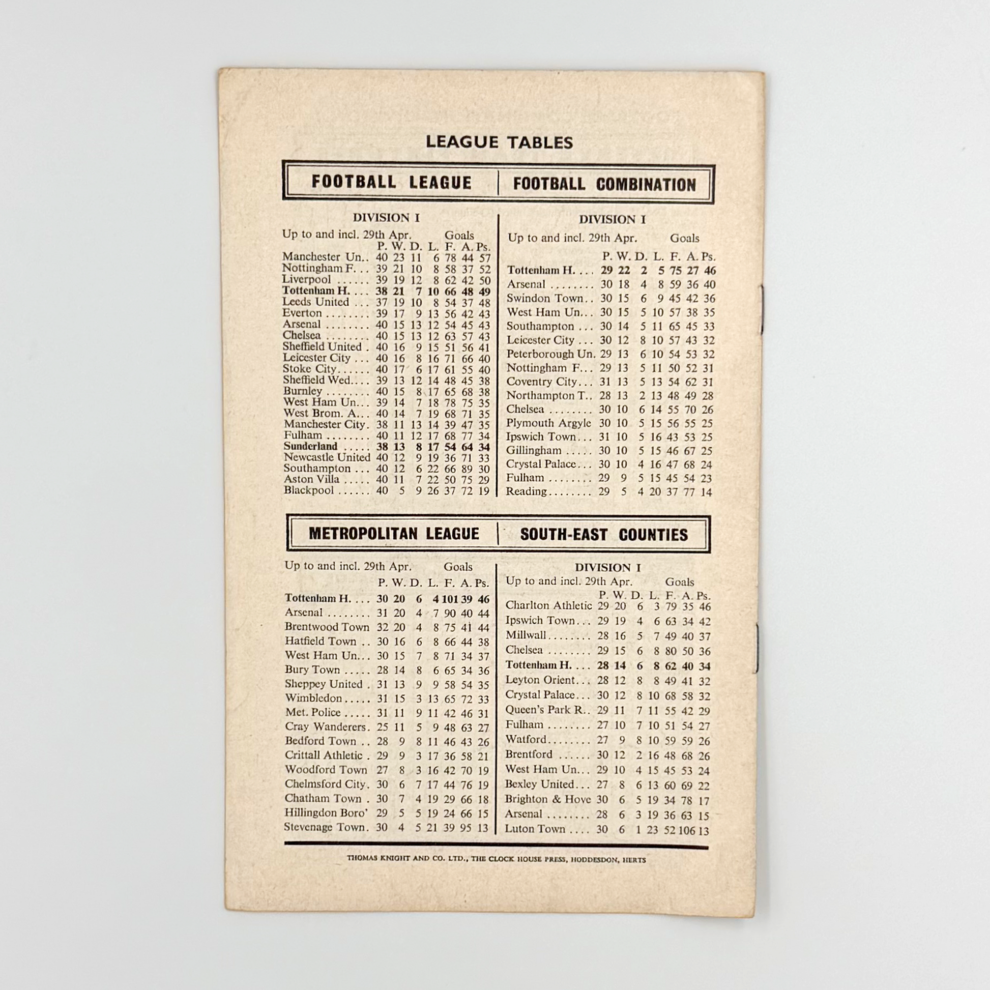 Tottenham Hotspur vs Sunderland Programme (3 May, 1967)