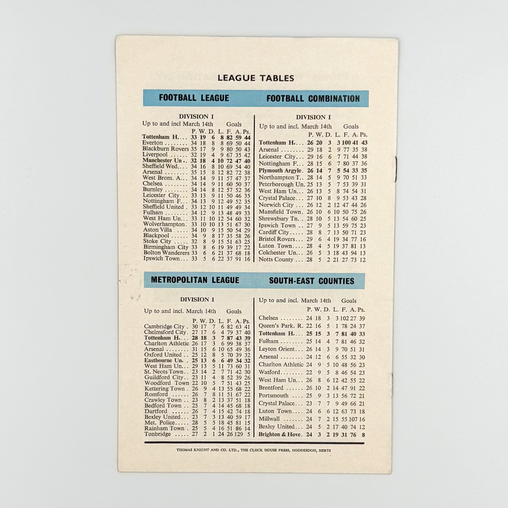 Tottenham Hotspur vs Manchester United Programme (21 March, 1964)
