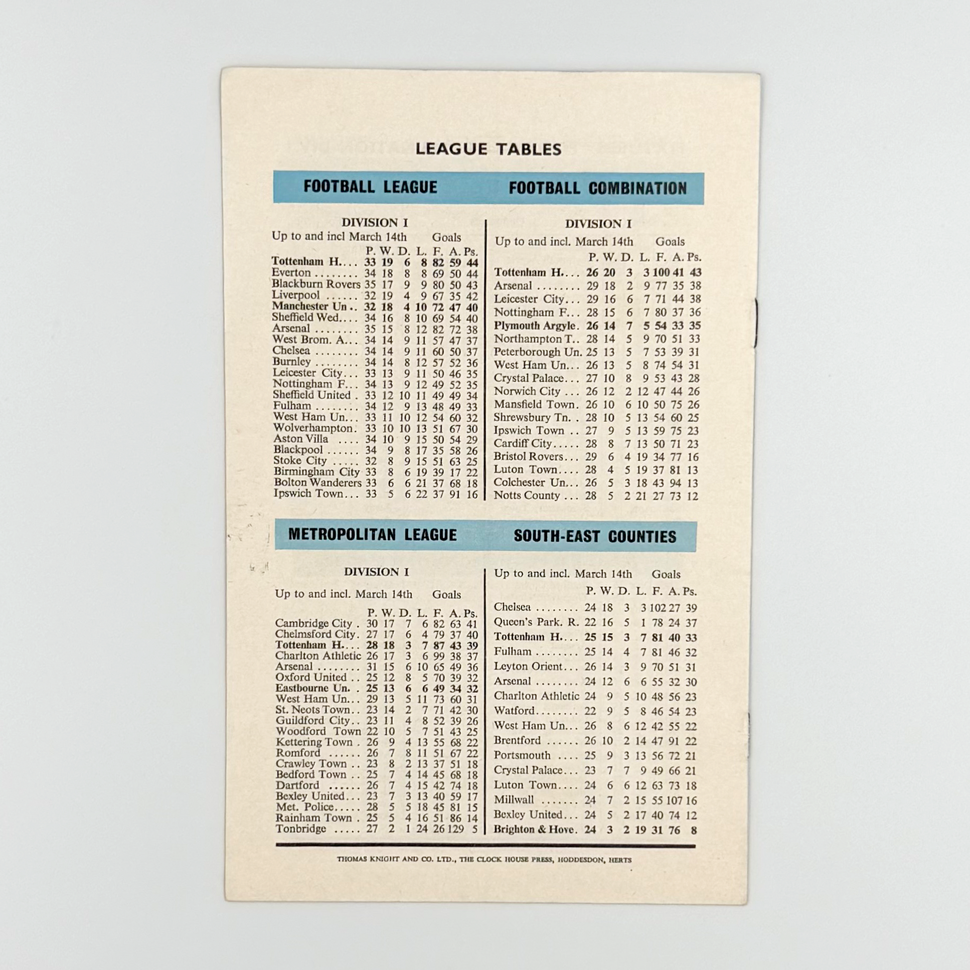 Tottenham Hotspur vs Manchester United Programme (21 March, 1964)