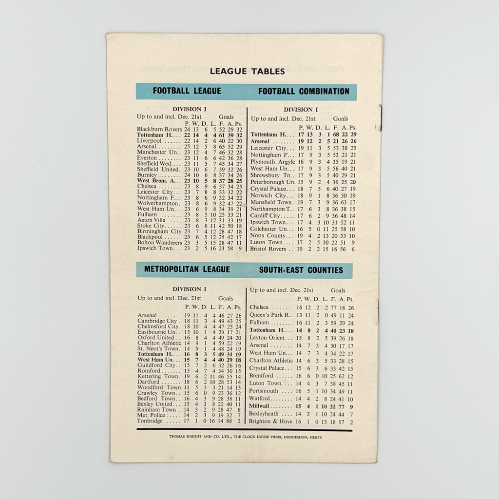 Tottenham Hotspur vs West Bromwich Albion Programme (28 December, 1963)