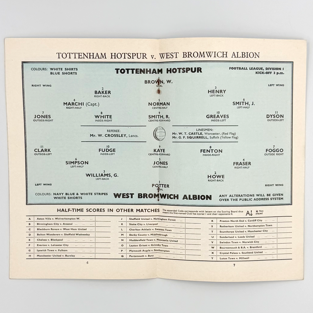 Tottenham Hotspur vs West Bromwich Albion Programme (28 December, 1963)