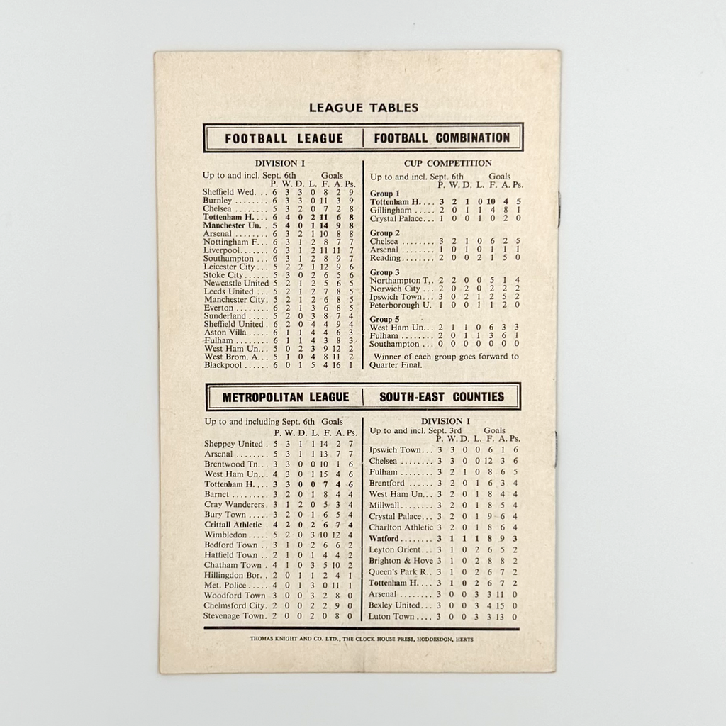 Tottenham Hotspur vs Manchester United Programme (10 September, 1966)