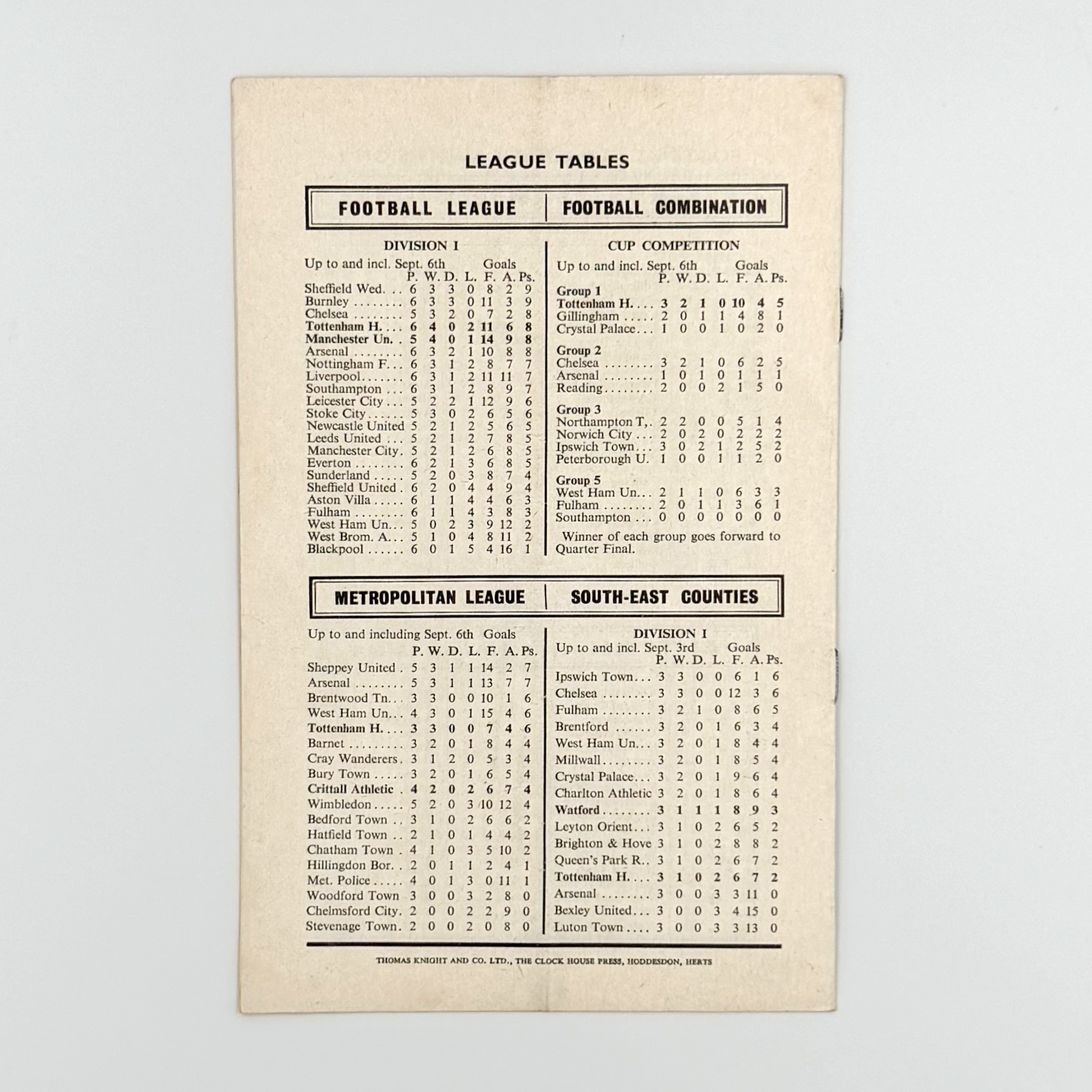 Tottenham Hotspur vs Manchester United Programme (10 September, 1966)