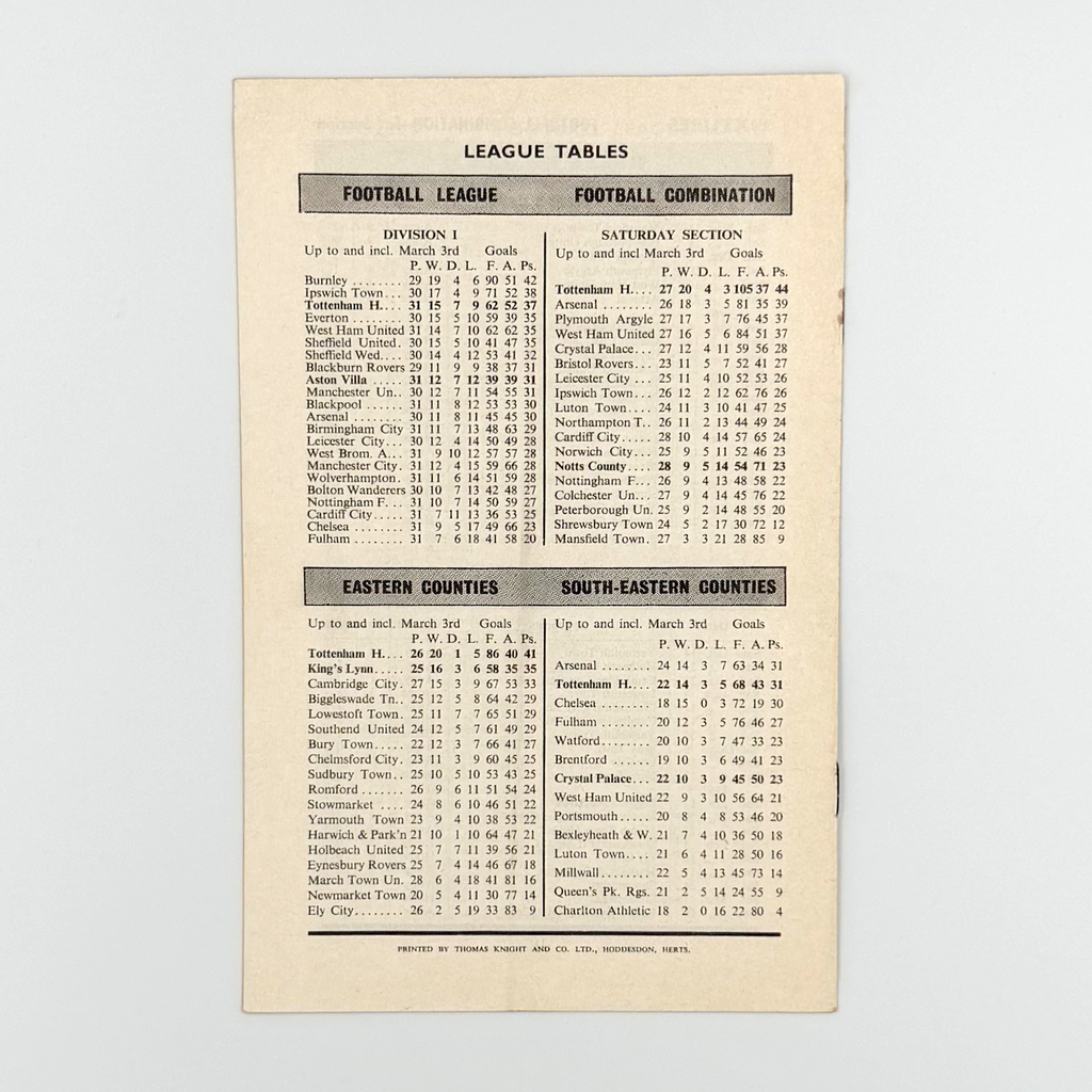 Tottenham Hotspur vs Aston Villa Programme (10 March 1962)