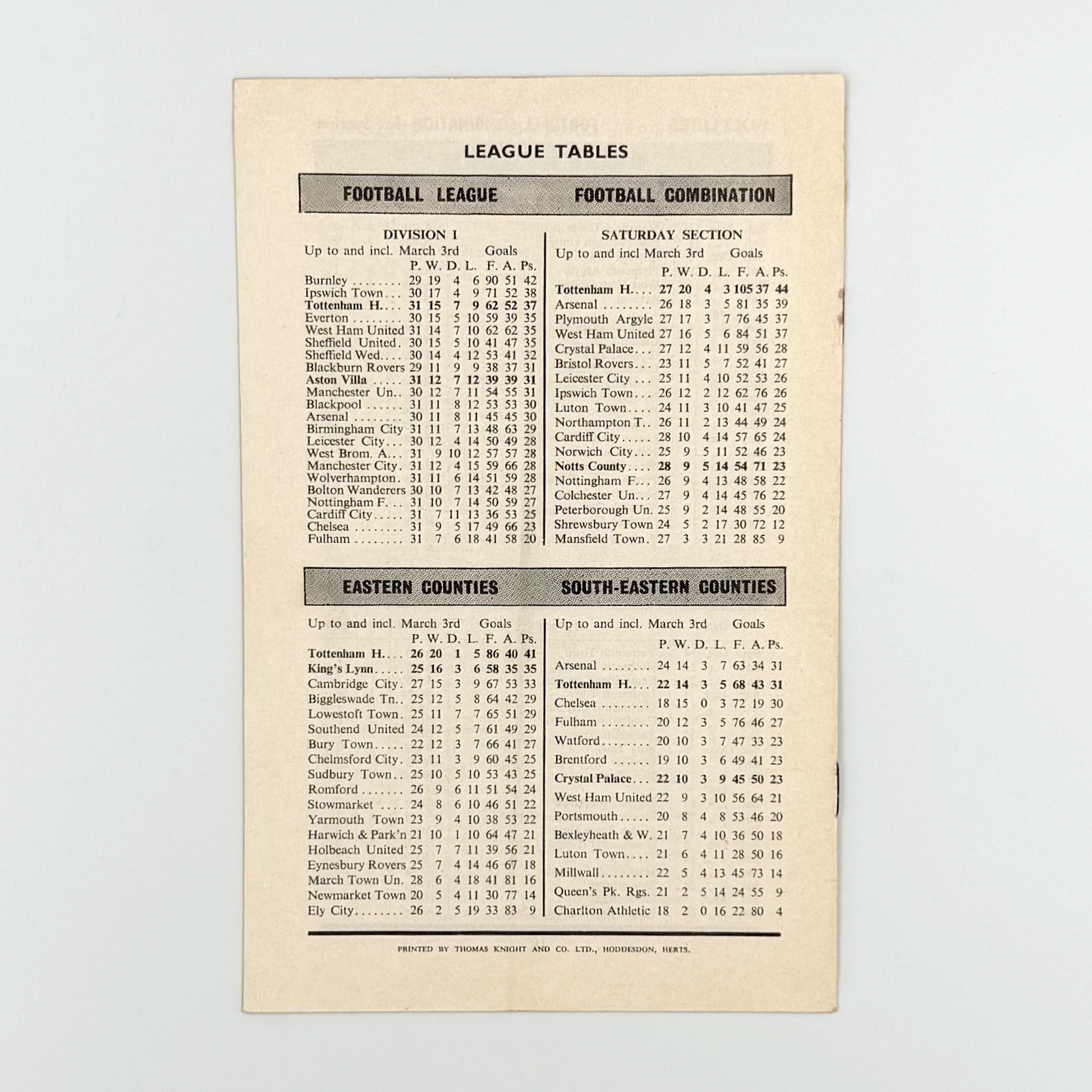 Tottenham Hotspur vs Aston Villa Programme (10 March, 1962)