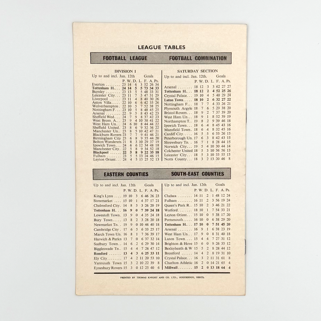 Tottenham Hotspur vs Blackpool Programme (19 January, 1963)