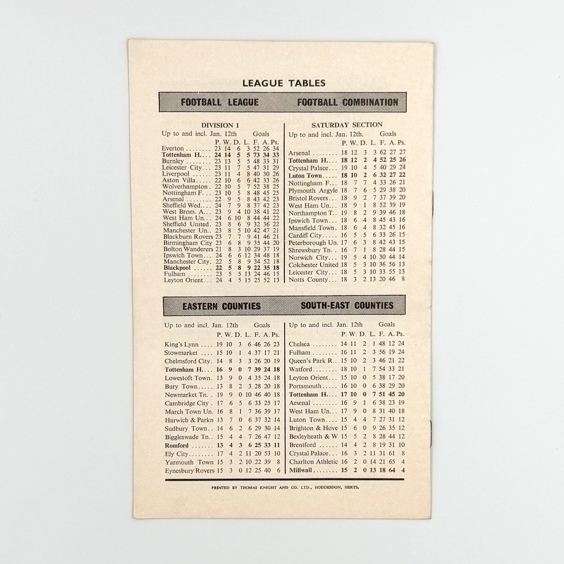 Tottenham Hotspur vs Blackpool Programme (19 January, 1963)