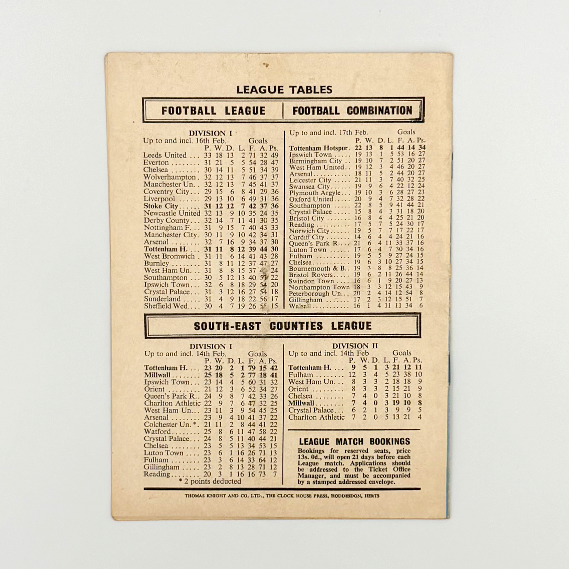 Tottenham Hotspur vs Stoke City Programme (21 February, 1970)