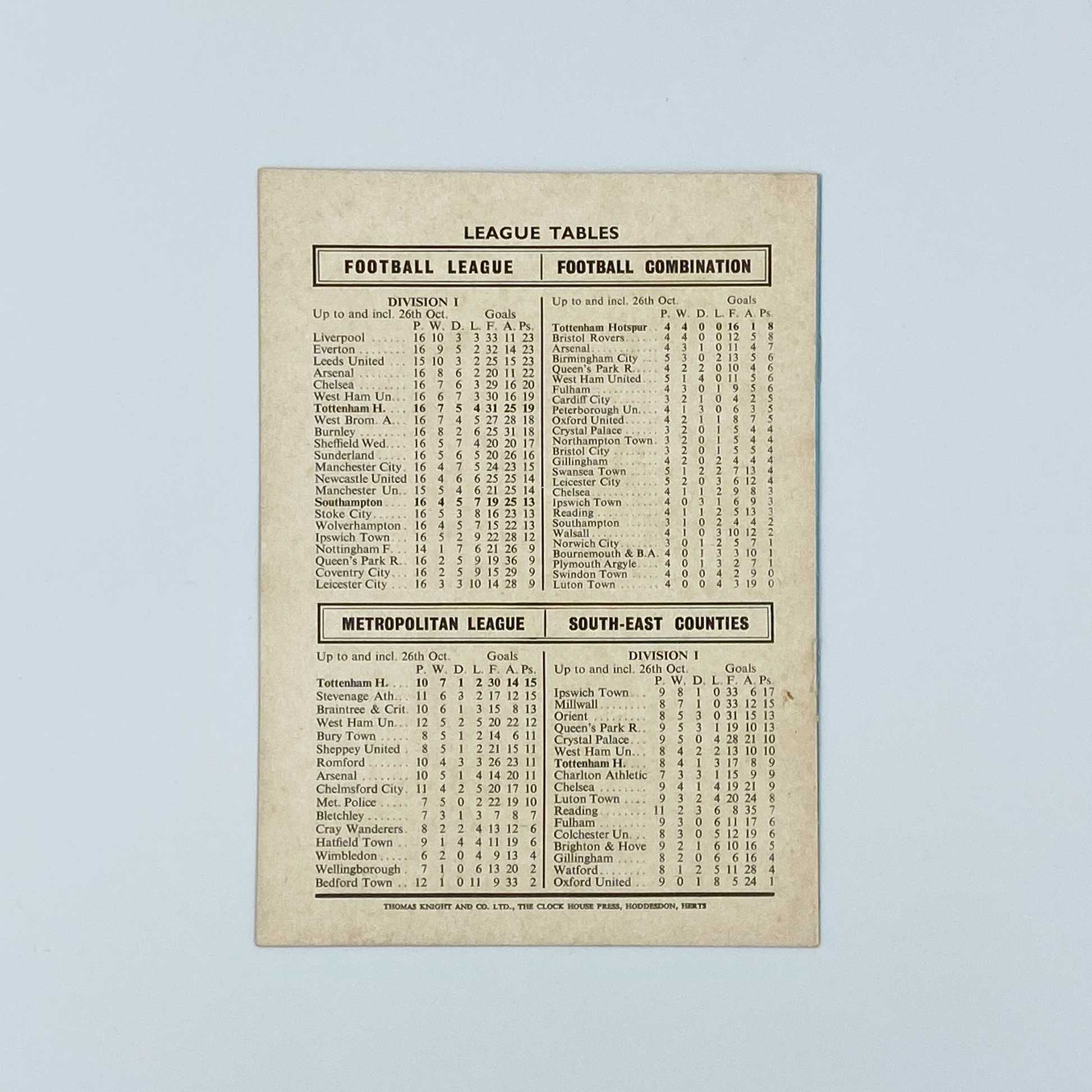 Tottenham Hotspur vs Southampton Programme (30 October, 1968)