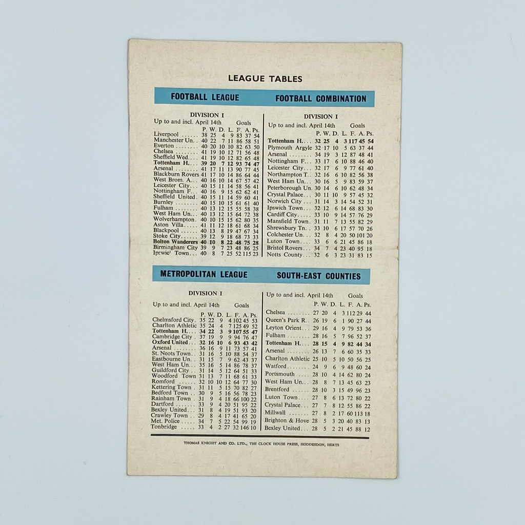 Tottenham Hotspur vs Bolton Wanderers Programme (18 April, 1964)