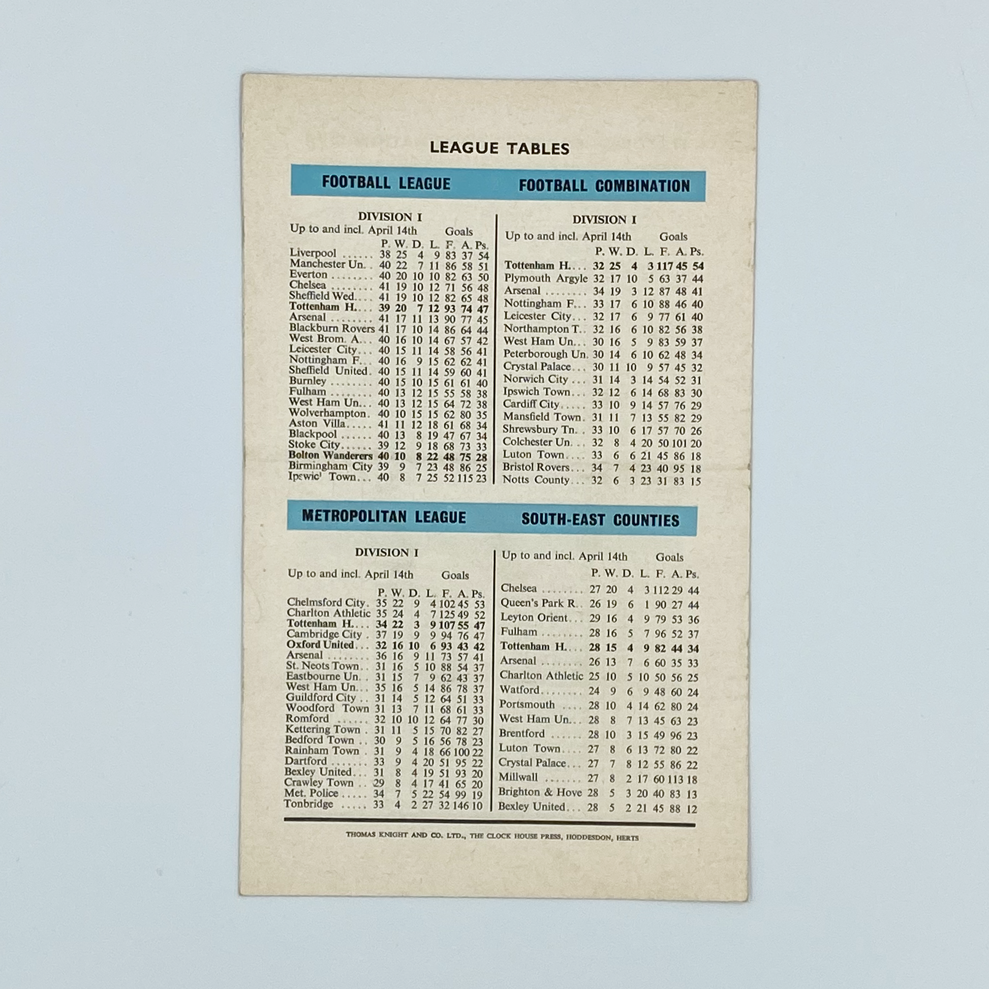 Tottenham Hotspur vs Bolton Wanderers Programme (18 April, 1964)
