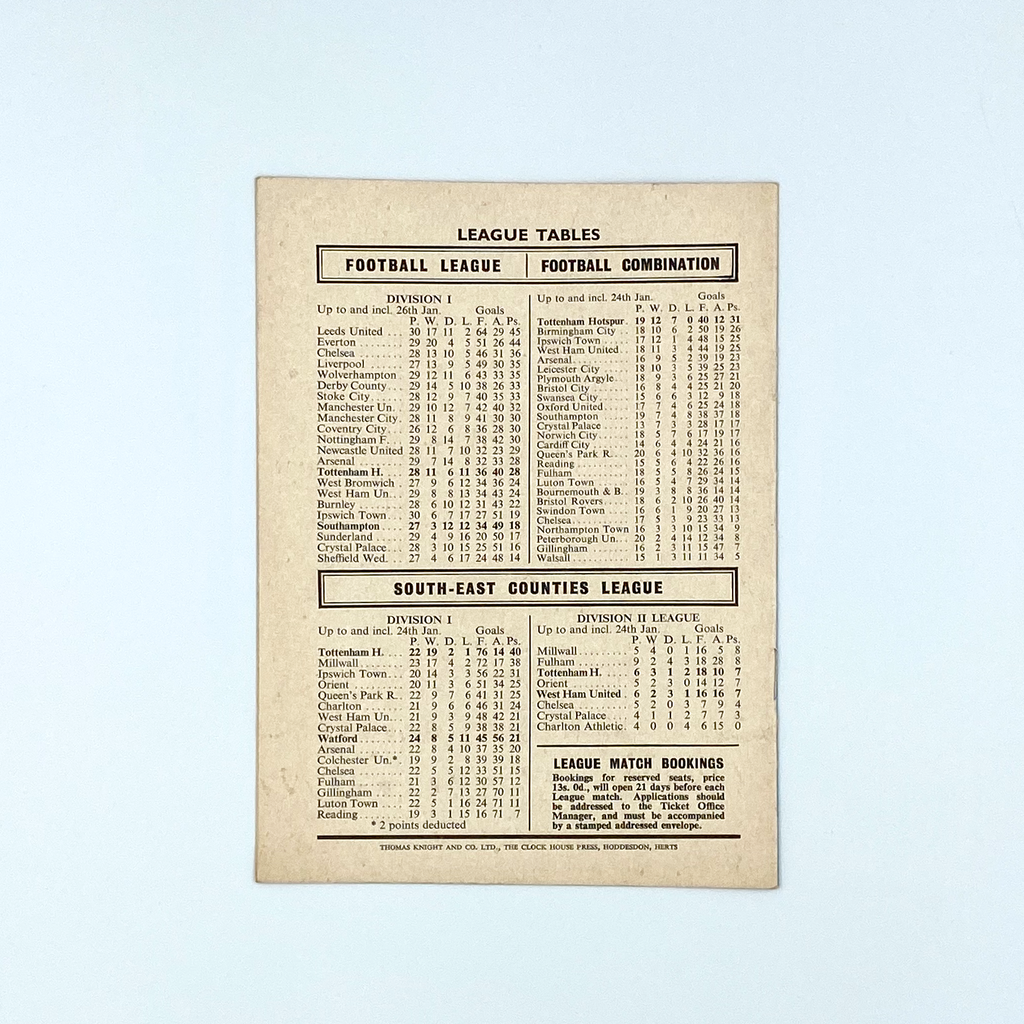 Tottenham Hotspur vs Southampton Programme (31 January, 1970)