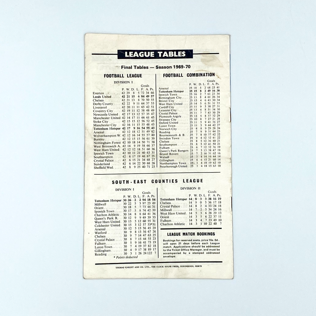 Tottenham Hotspur vs Leeds United Programme (19 August, 1970)