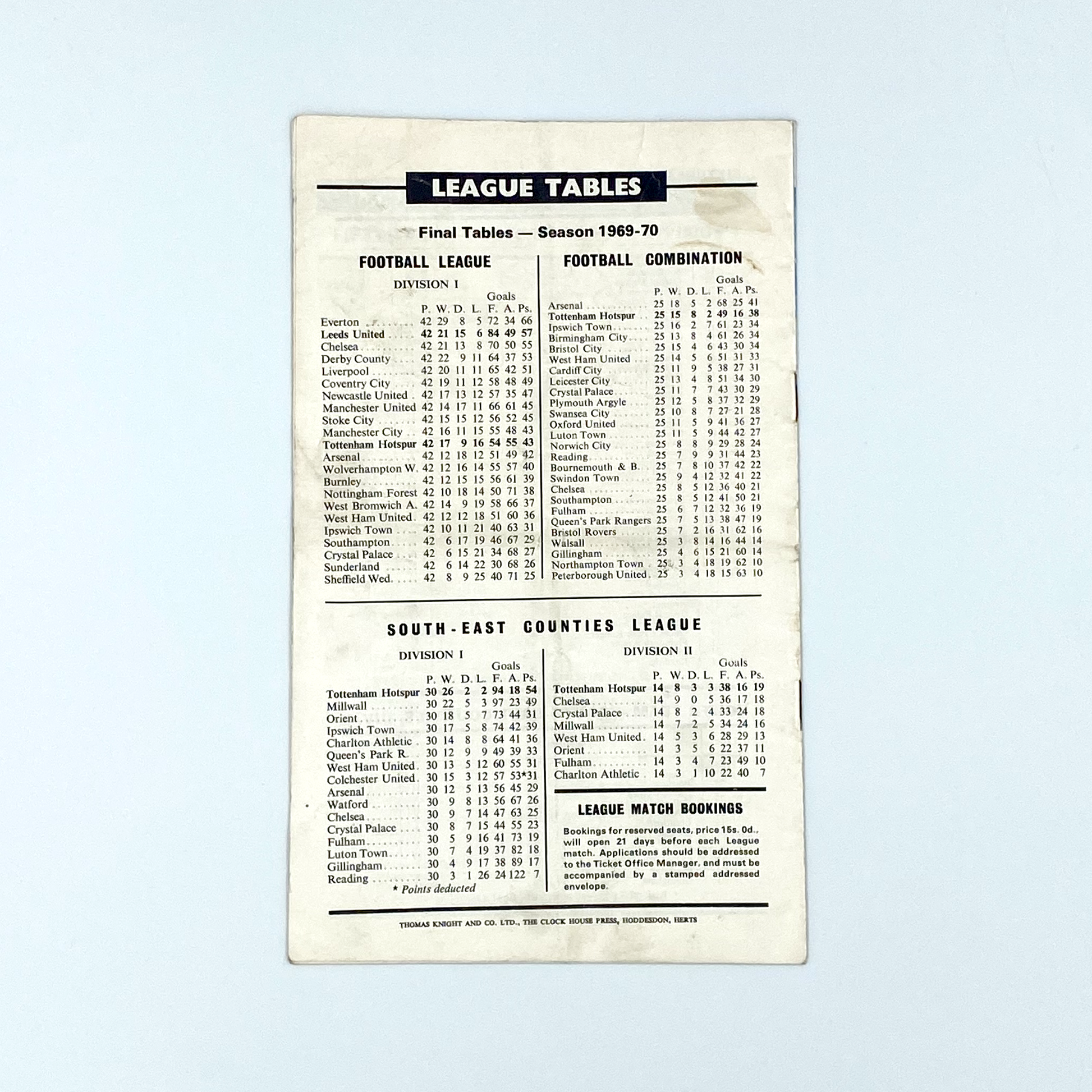 Tottenham Hotspur vs Leeds United Programme (19 August, 1970)