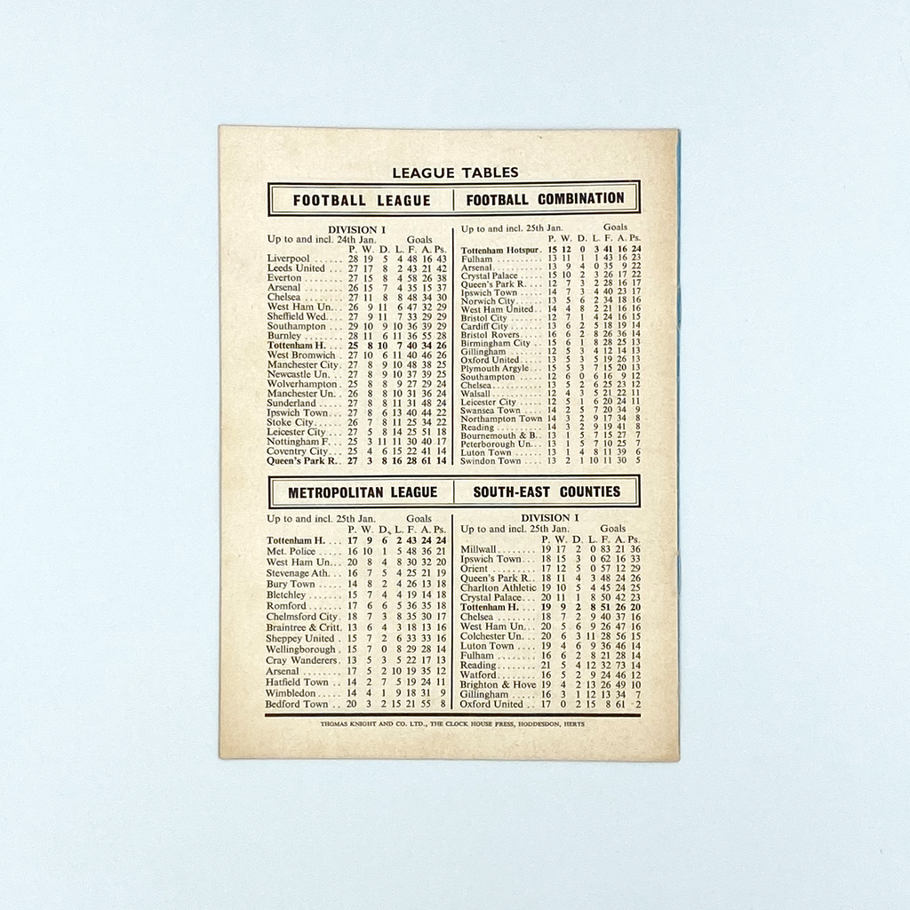 Tottenham Hotspur vs Queens Park Rangers Programme (29 January, 1969)