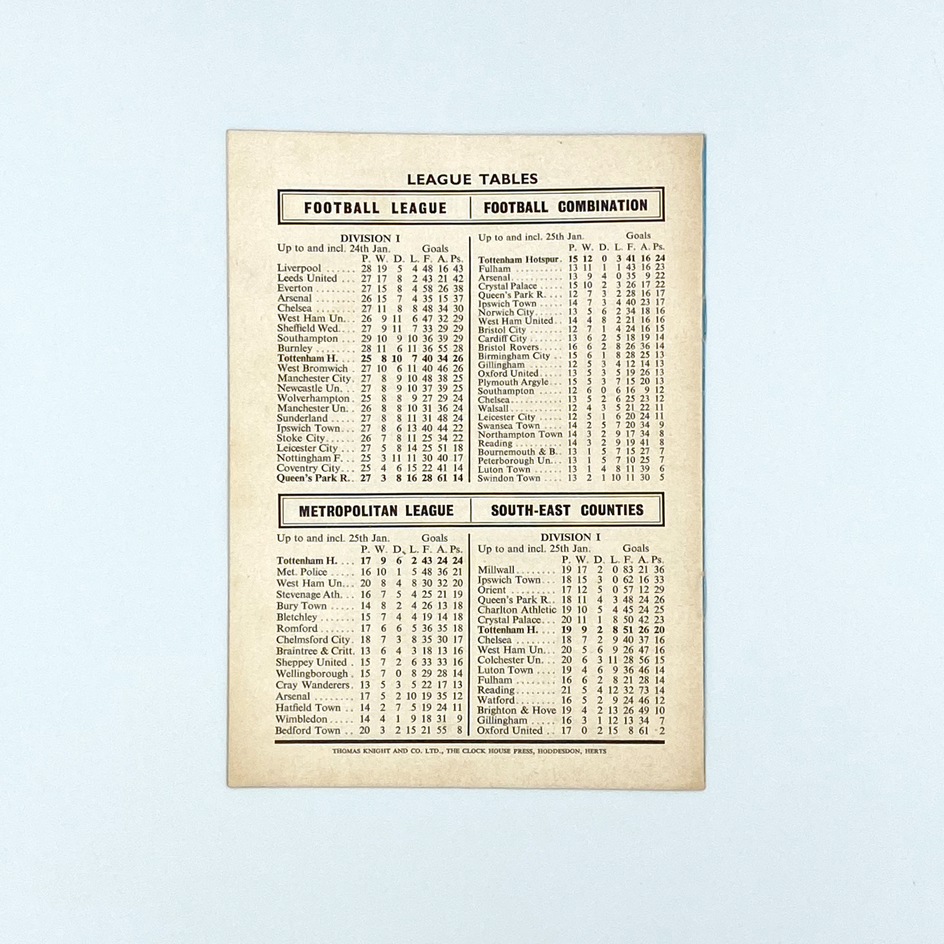 Tottenham Hotspur vs Queens Park Rangers Programme (29 January, 1969)