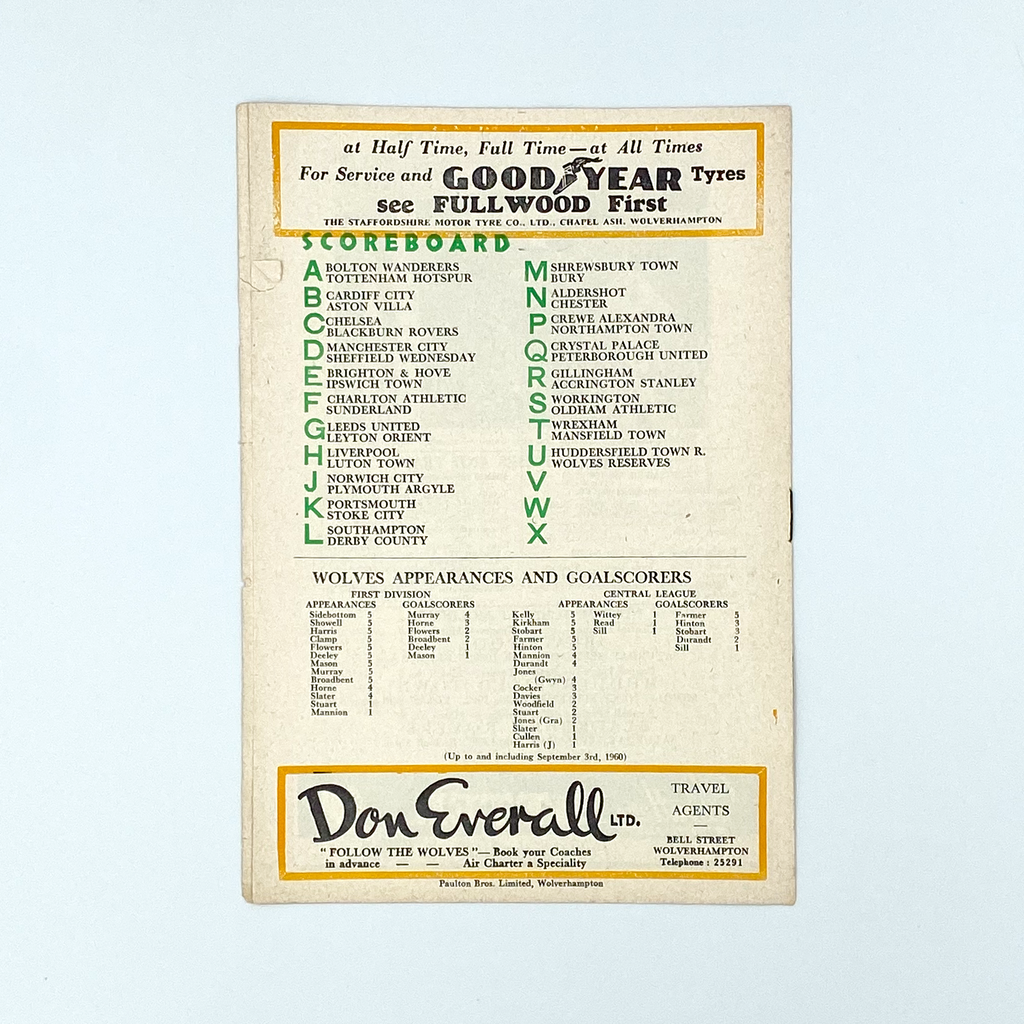 Wolverhampton Wanderers vs Leicester City Programme (7 September, 1960)