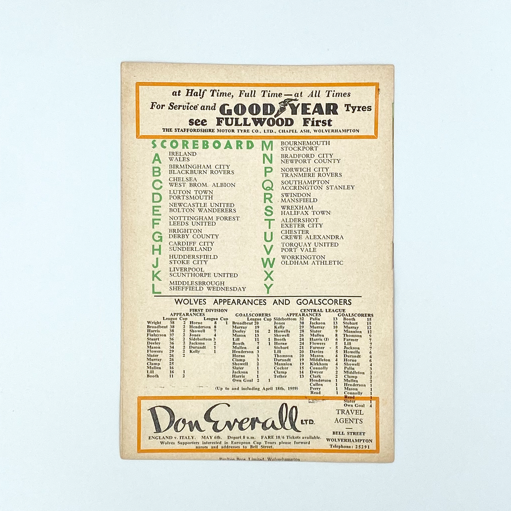 Wolverhampton Wanderers vs Leicester City Programme (22 April, 1959)