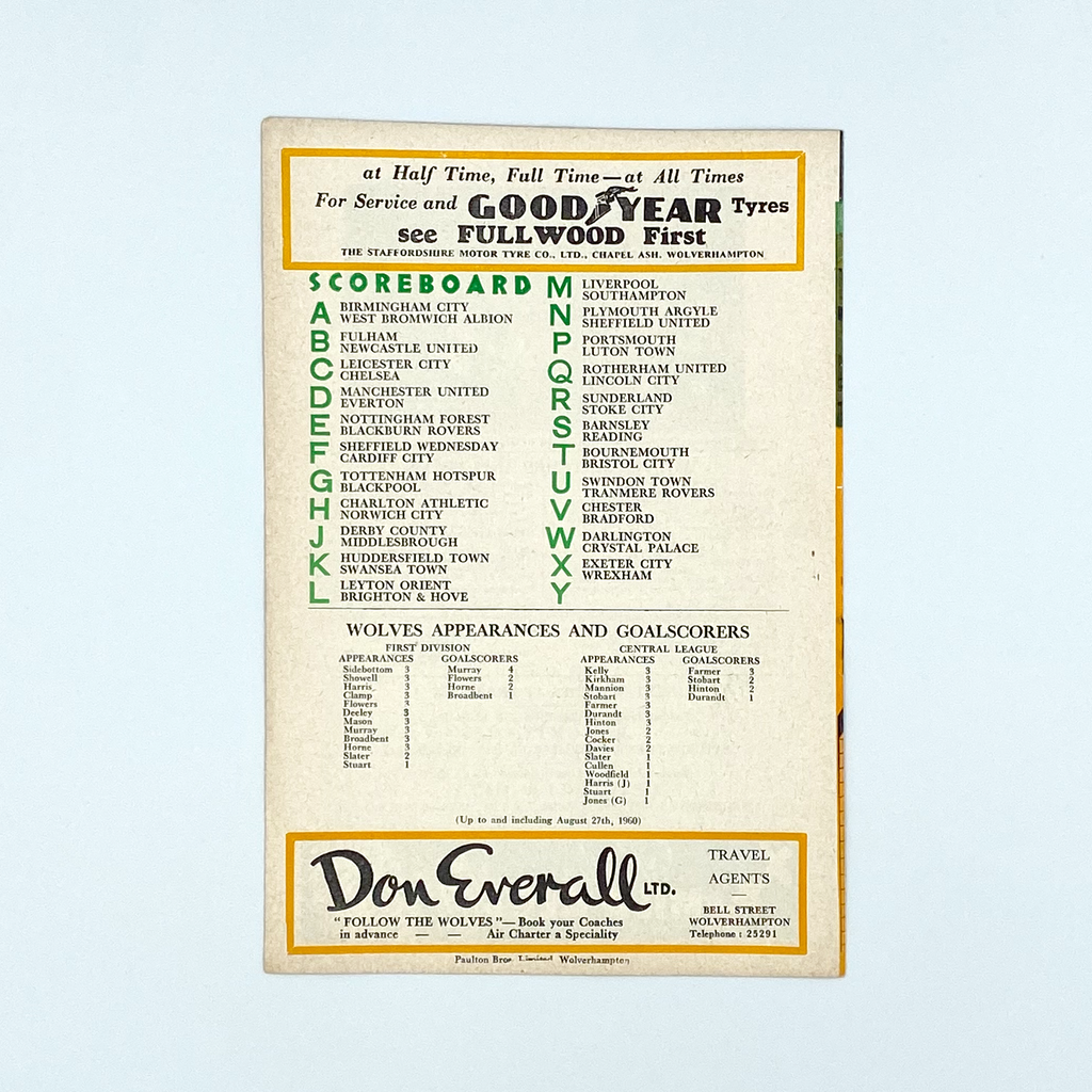 Wolverhampton Wanderers vs Bolton Wanderers Programme (31 August, 1960)