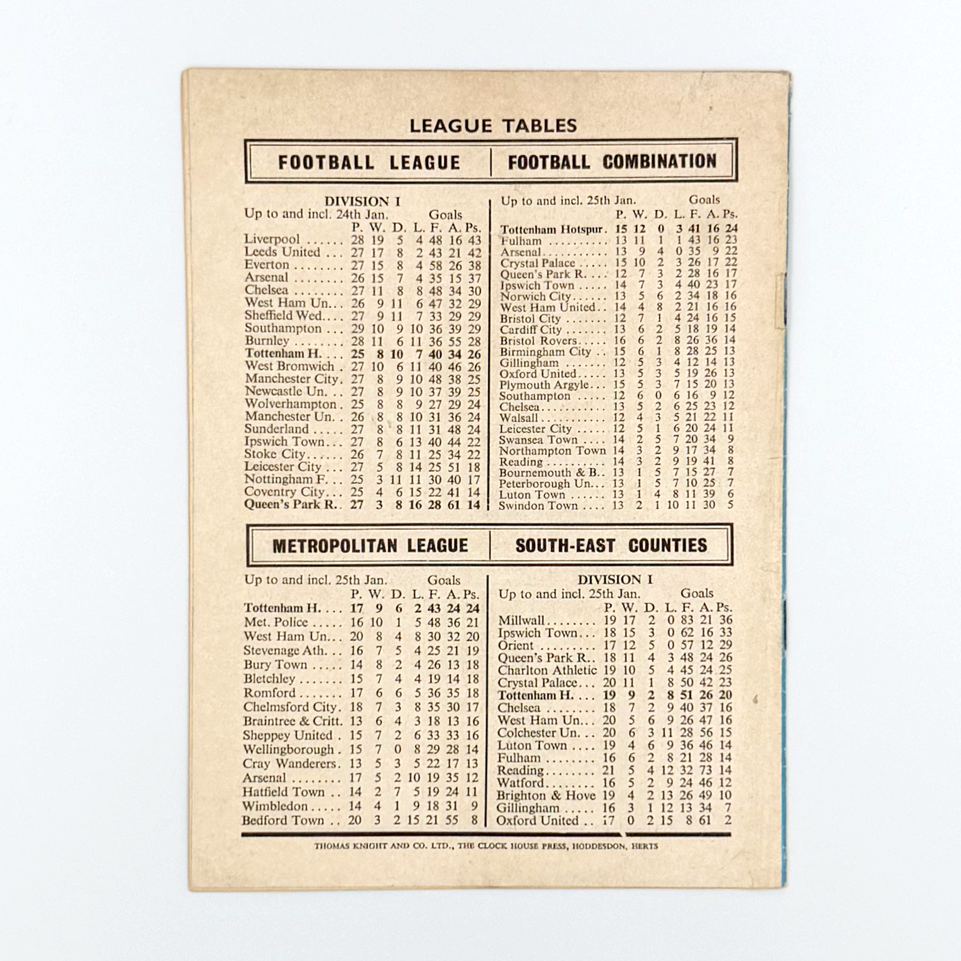 Tottenham Hotspur vs Queens Park Rangers Programme (29 January, 1969)