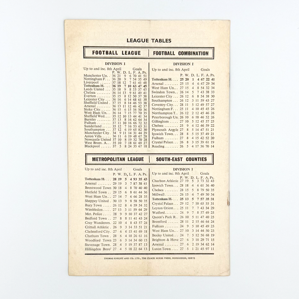 Tottenham Hotspur vs Birmingham City Programme (12 April, 1967)