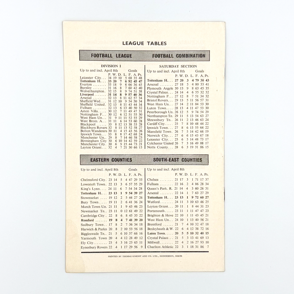 Tottenham Hotspur vs Liverpool Programme (15 April, 1963)