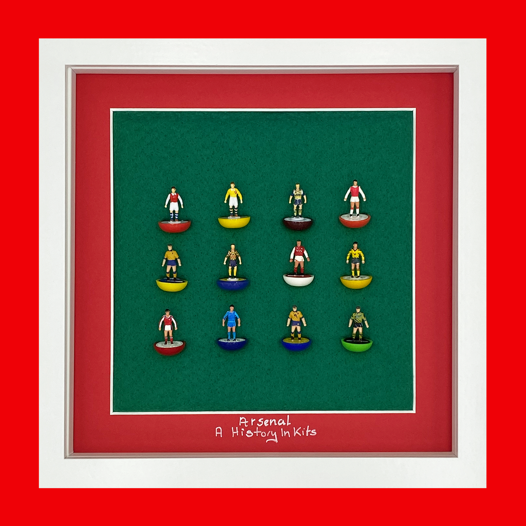 Arsenal - A History in Kits