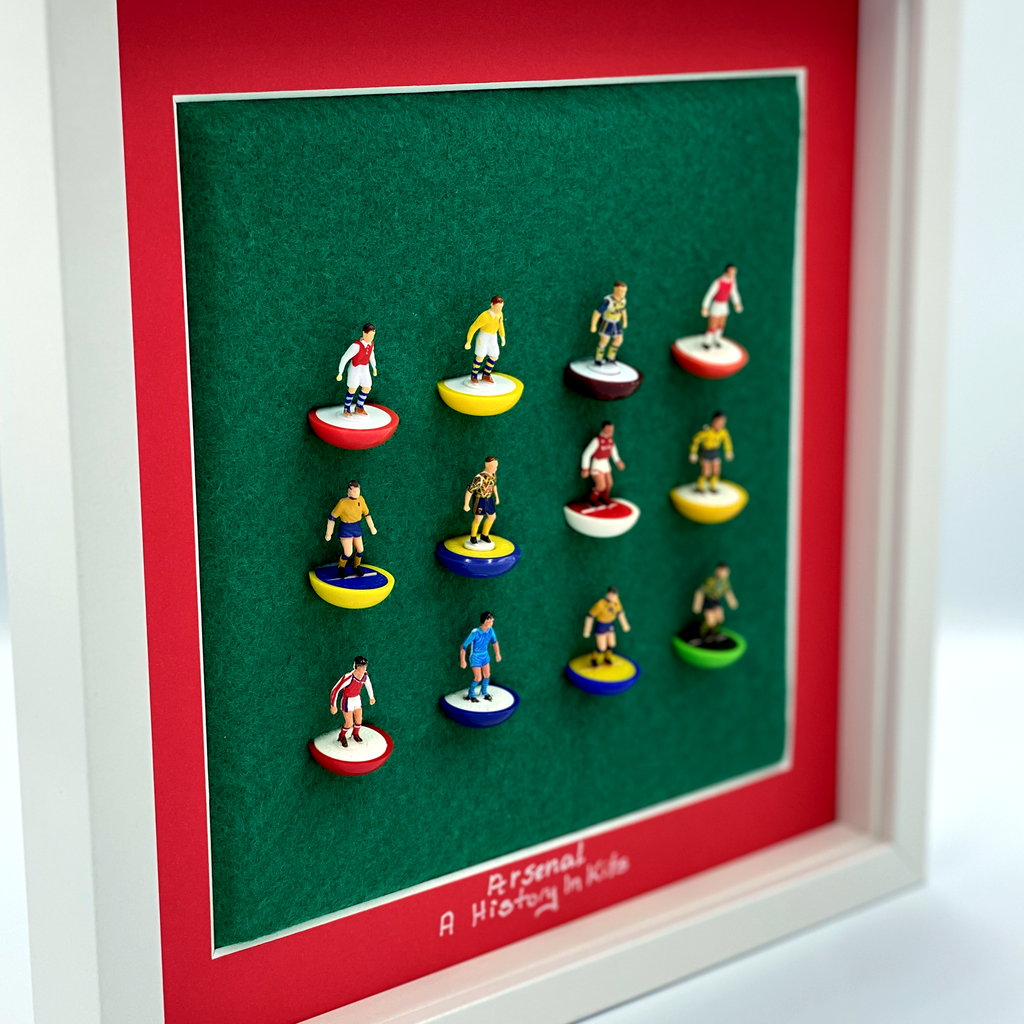 Arsenal - A History in Kits