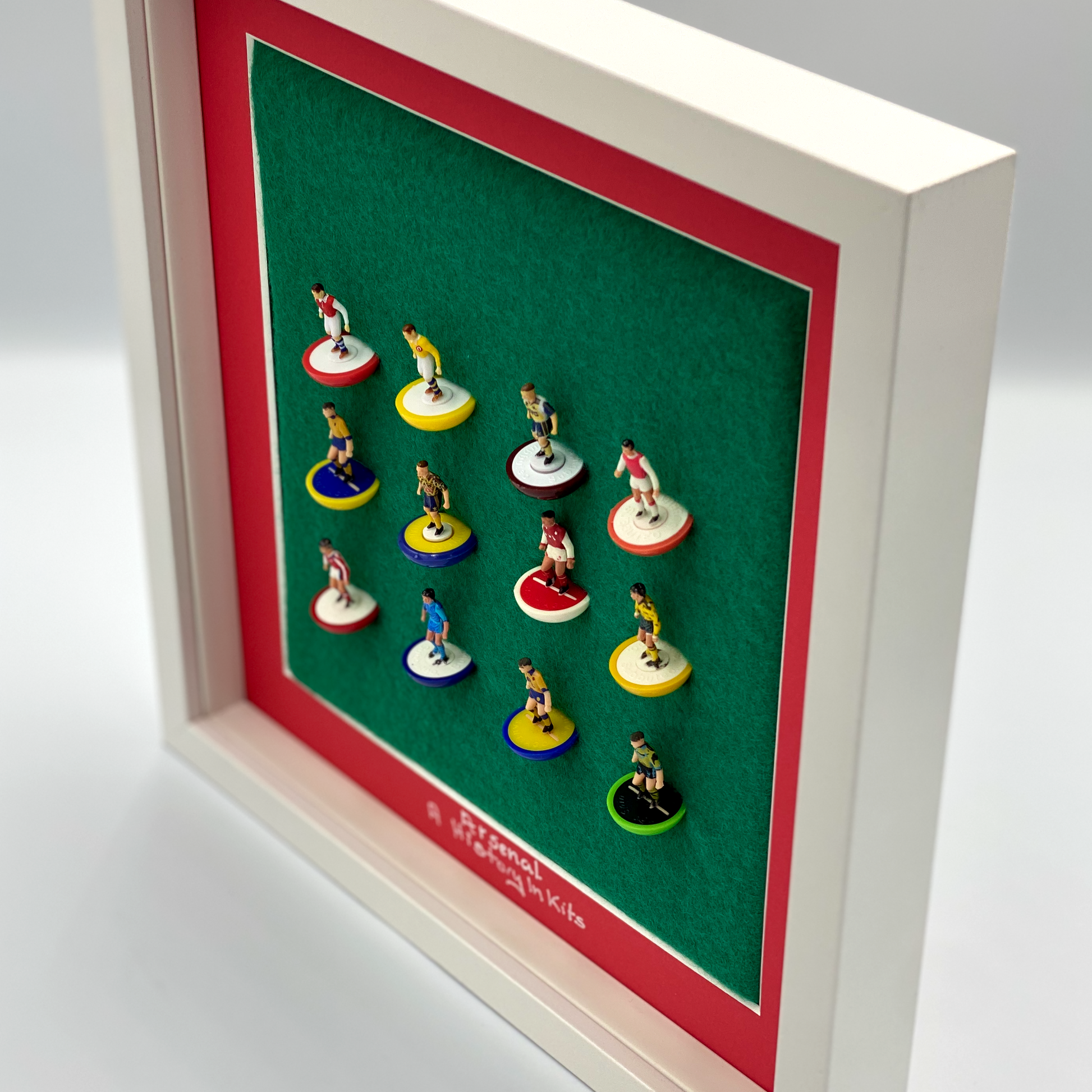 Arsenal - A History in Kits