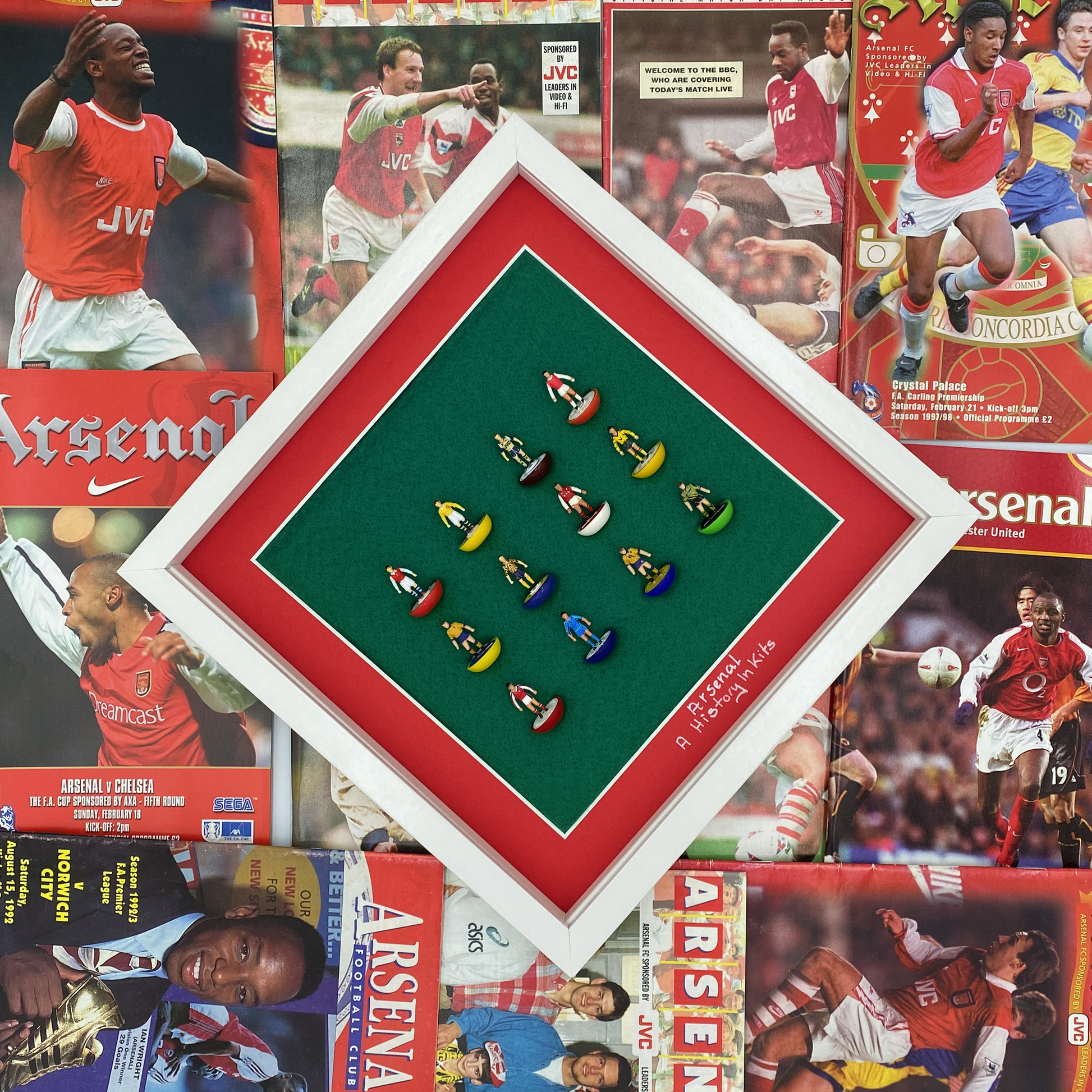 Arsenal - A History in Kits