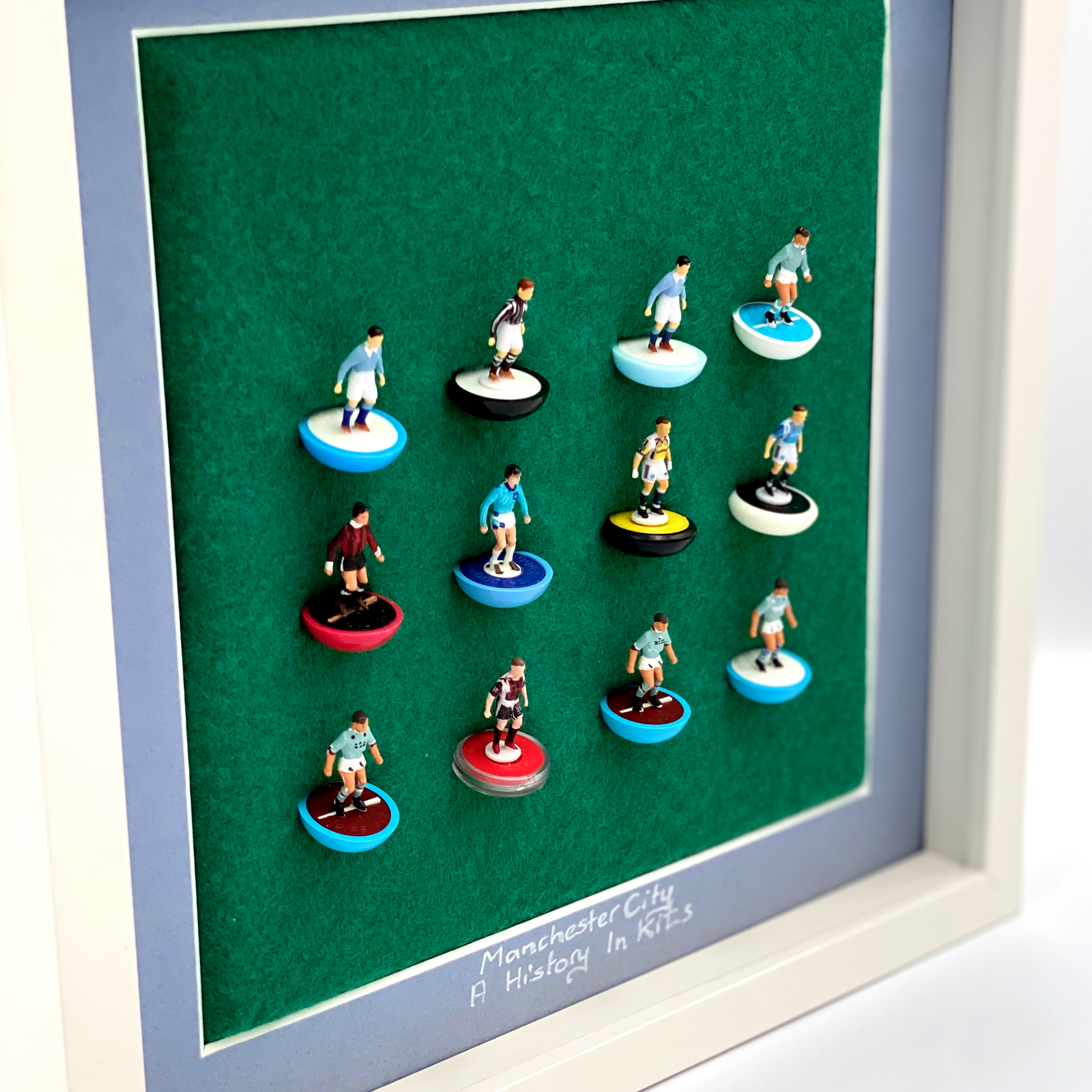 Manchester City - A History in Kits