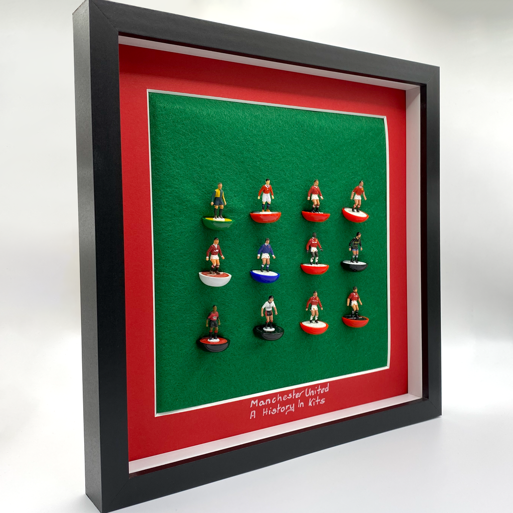 Manchester United - A History in Kits