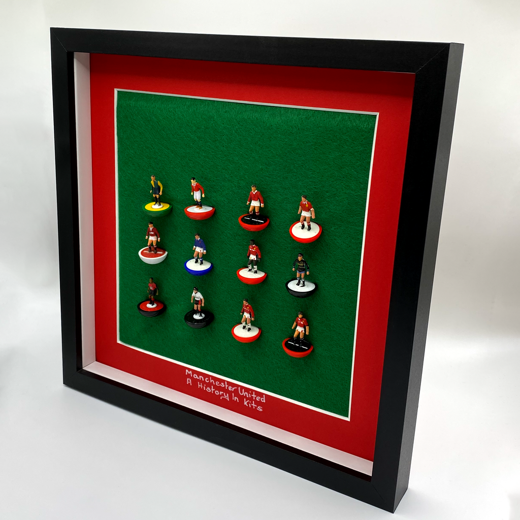 Manchester United - A History in Kits