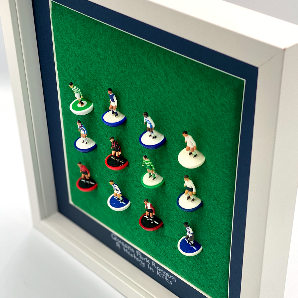Queens Park Rangers - A History in Kits