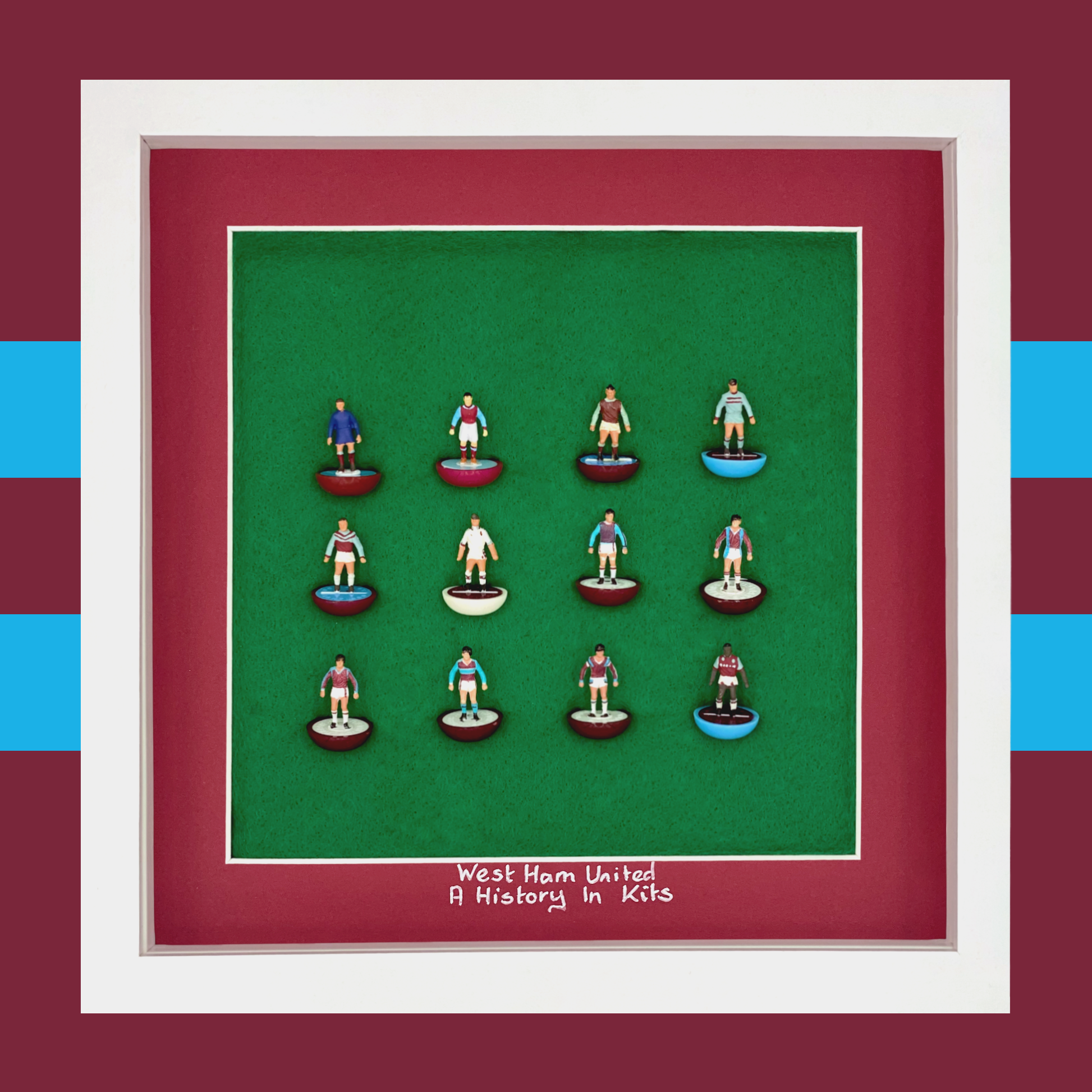 West Ham United - A History in Kits