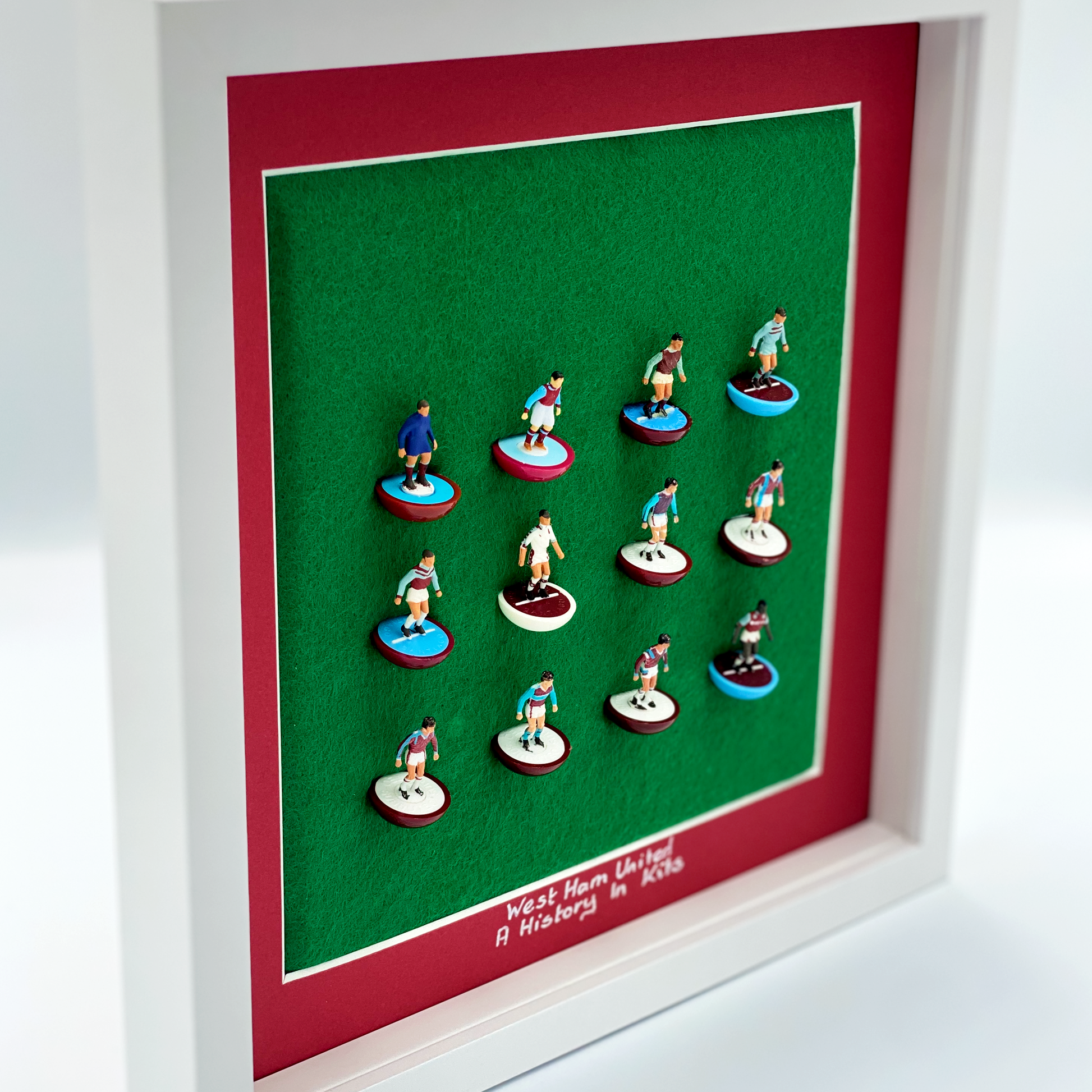 West Ham United - A History in Kits