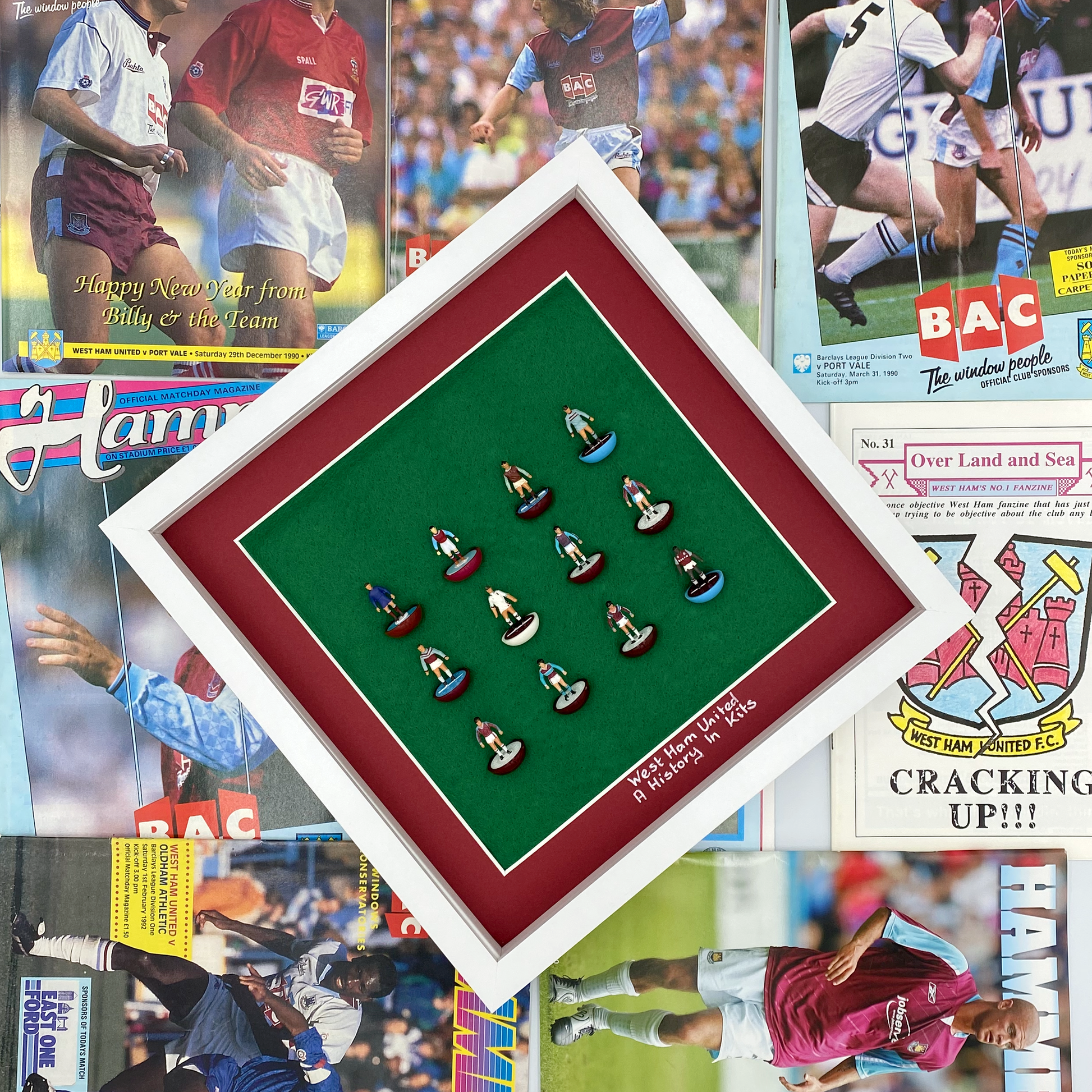 West Ham United - A History in Kits